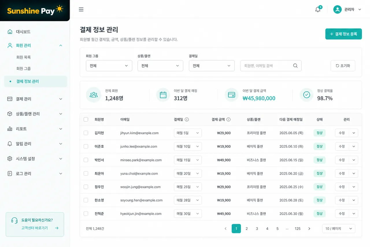 결제 주기·금액 설정 회원별 매월 결제일·금액·상품 매핑 화면