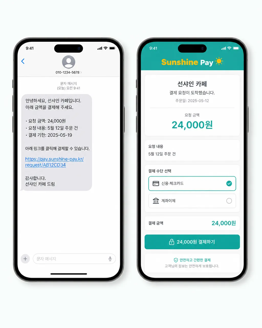 모바일 SMS 화면 고객 휴대폰 문자 앱에 도착한 결제 요청 SMS (상점명 + 금액 + "결제하기" 링크) + 클릭 시 결제 페이지 화면